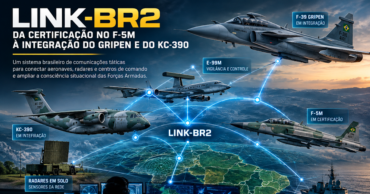 FAB realiza testes finais do Link-BR2 na Base Aérea de Canoas