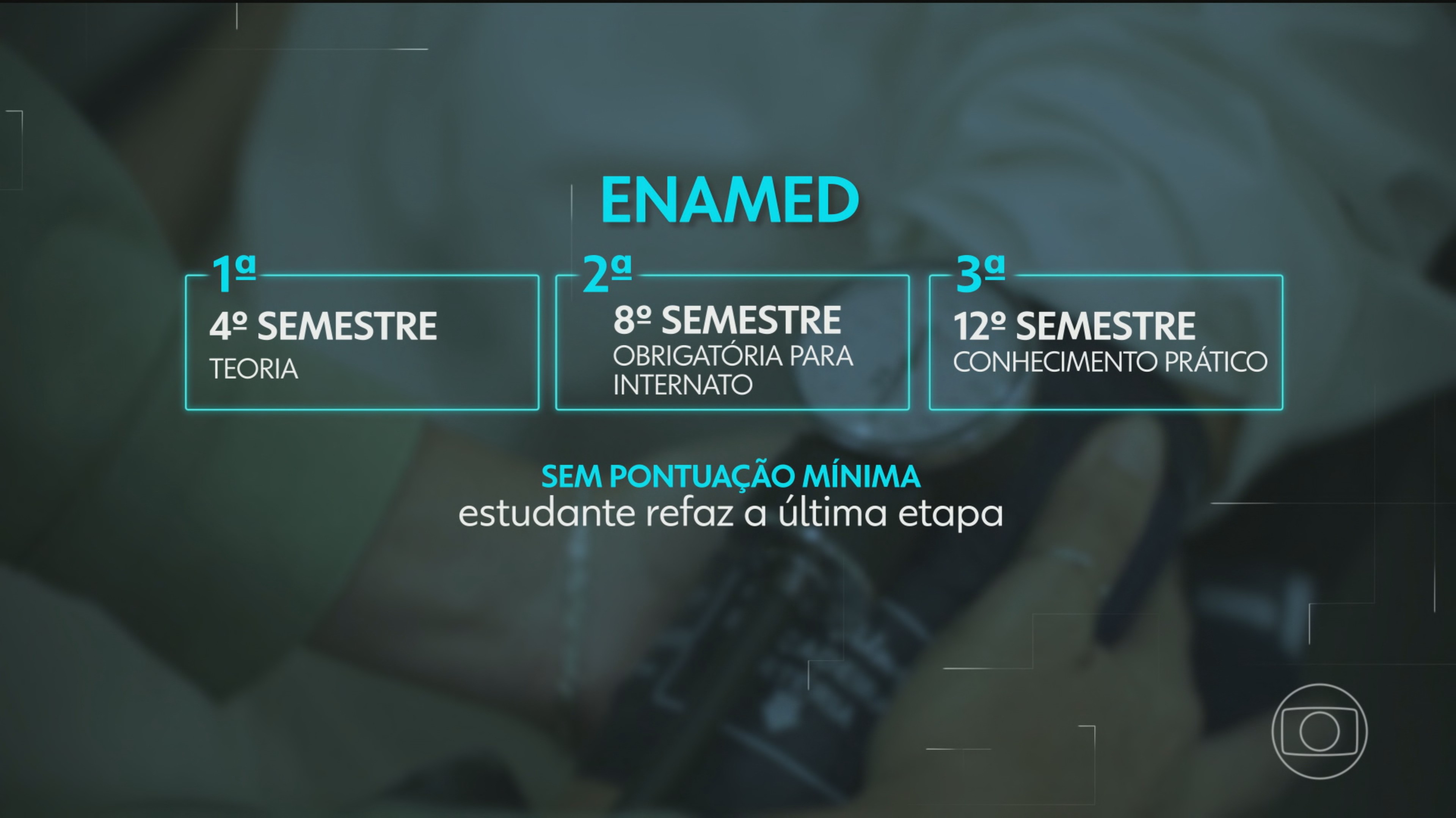 Congresso aprova exame obrigatório para estudantes de Medicina
