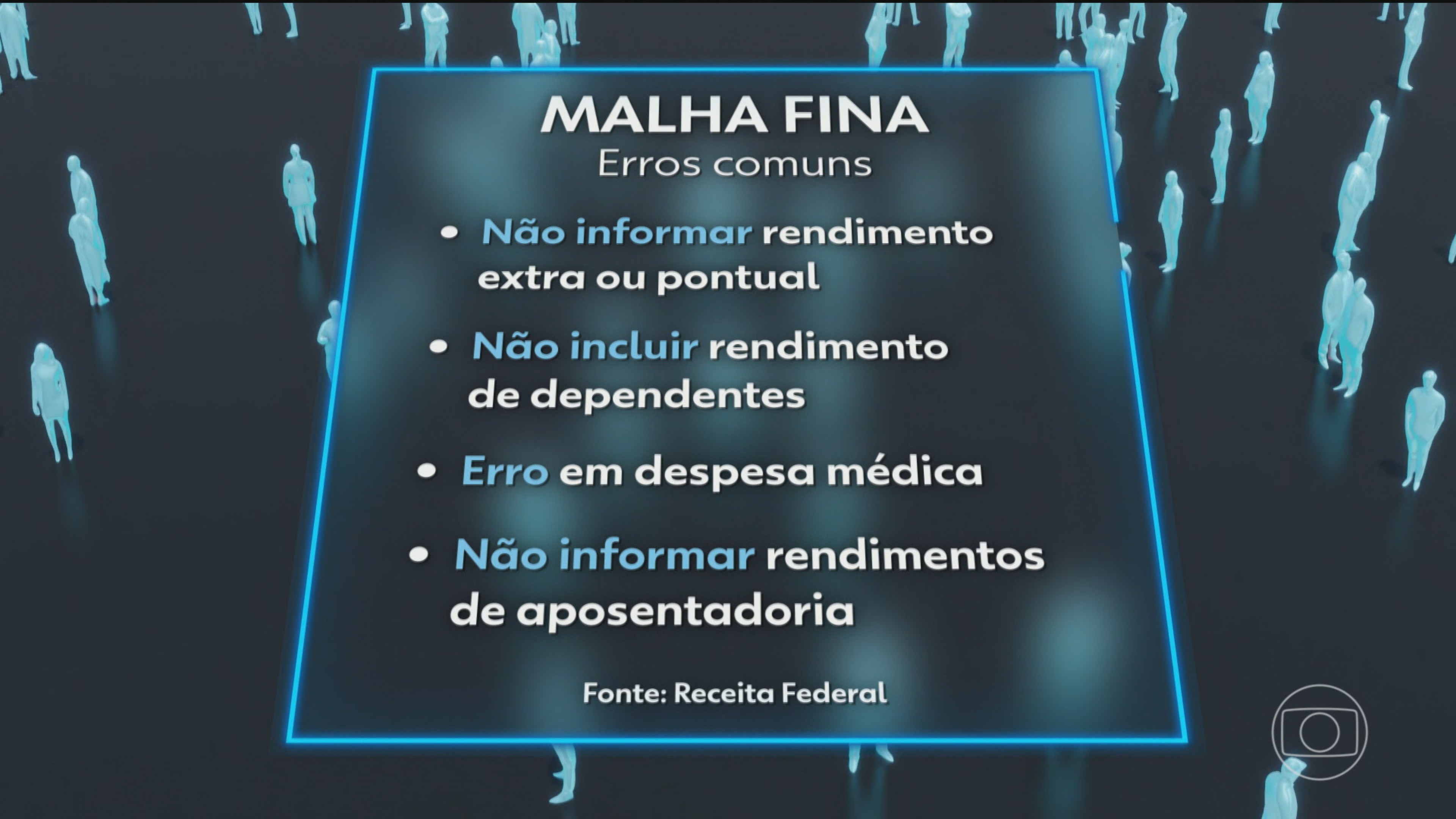 Receita Federal notifica quase meio milhão de contribuintes na malha fina