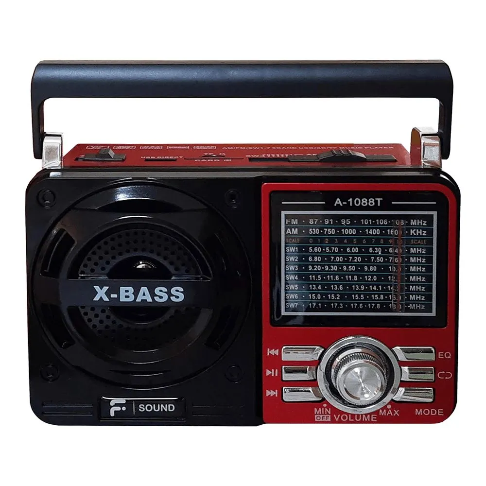 Nova tecnologia de rádio define rumos em conflitos e investigações