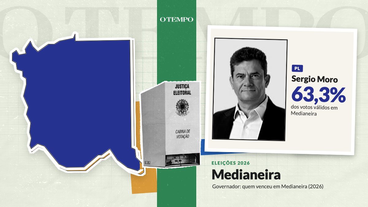 Sergio Moro é eleito governador do Paraná no primeiro turno das eleições
