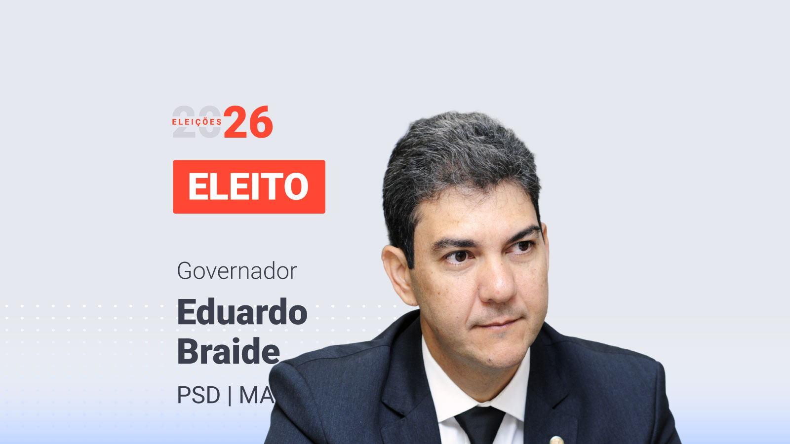 Placar das eleições revela bancada do Maranhão na Câmara