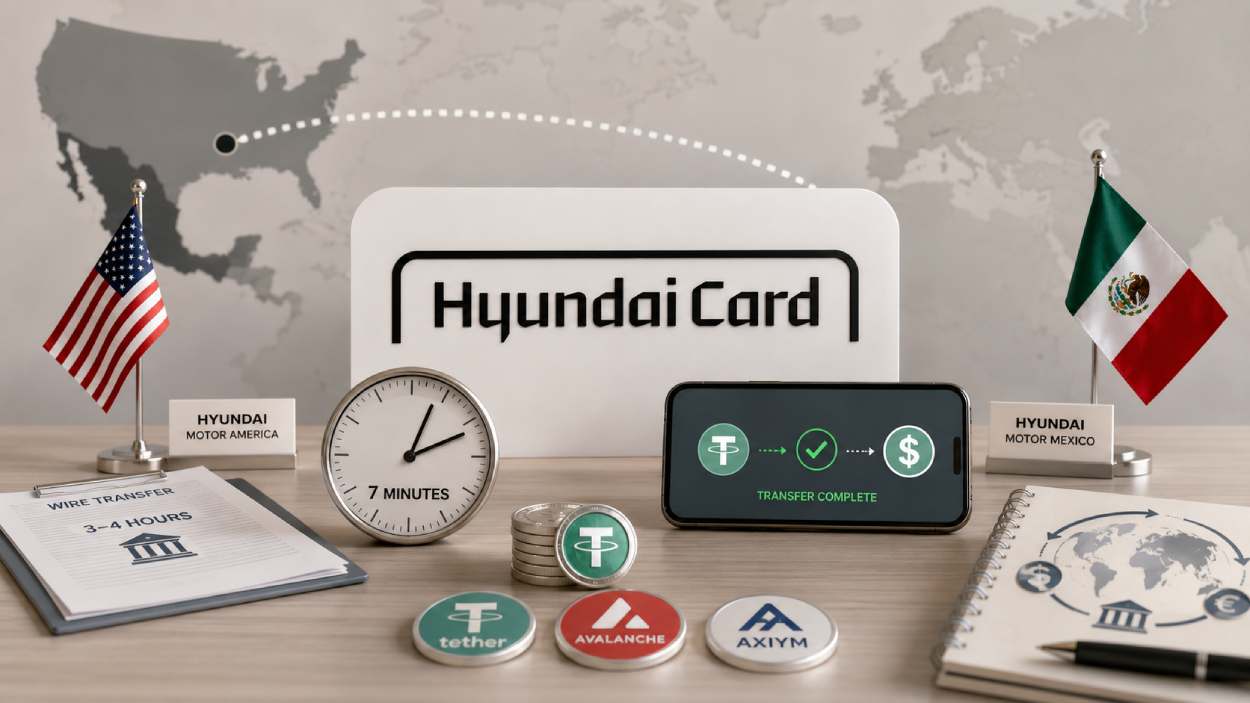 Hyundai Card reduz tempo de transferências internacionais usando rede Avalanche